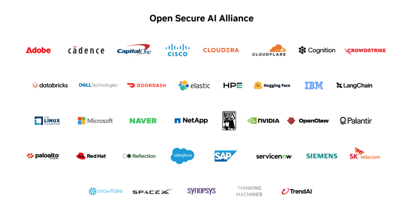Open Source Software and the Teams Behind It Powered the Last 20 Years of Innovation. Don’t Let AI Labs Block the Next 20 Years.